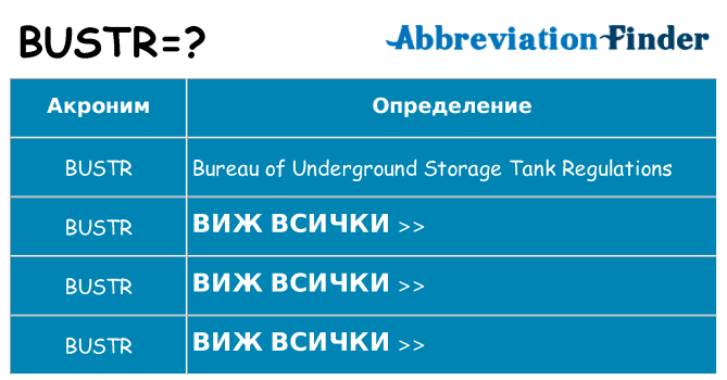 Какво прави bustr престои