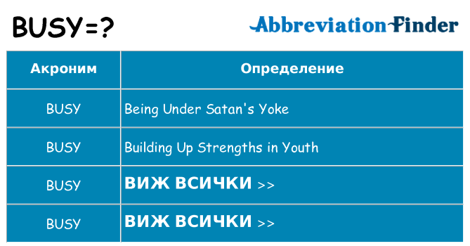 Какво прави busy престои
