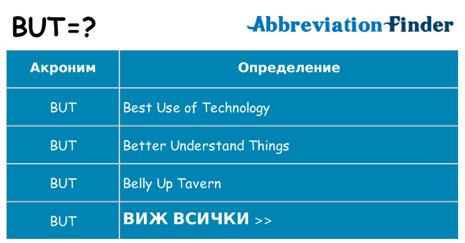 Какво прави but престои