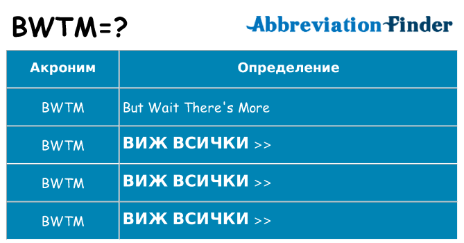 Какво прави bwtm престои