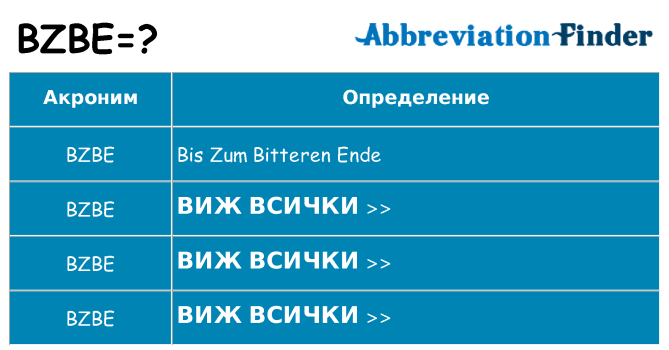 Какво прави bzbe престои