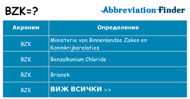 Какво прави bzk престои