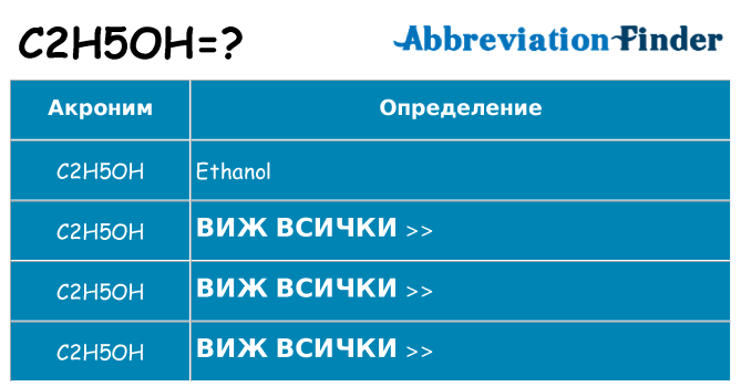 Какво прави c2h5oh престои