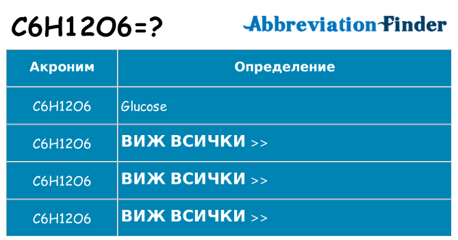 Какво прави c6h12o6 престои