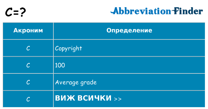 Какво прави c престои