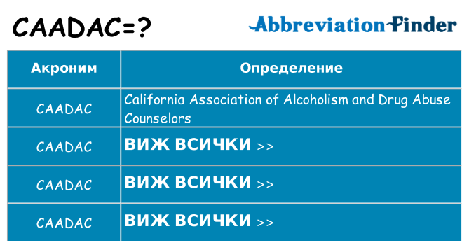 Какво прави caadac престои