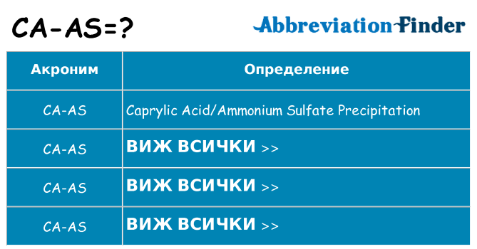 Какво прави ca-as престои