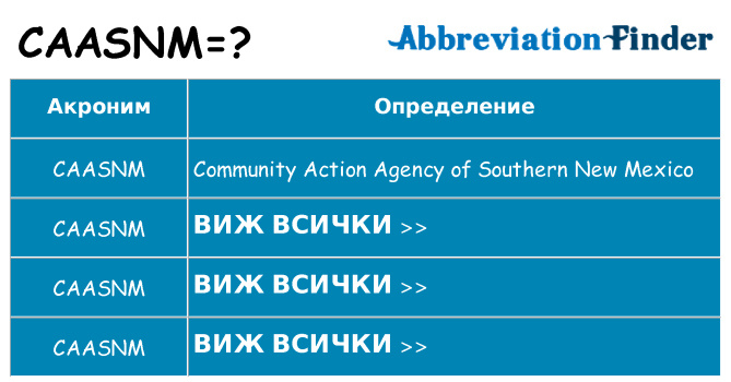 Какво прави caasnm престои