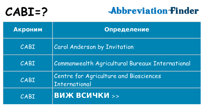 Какво прави cabi престои