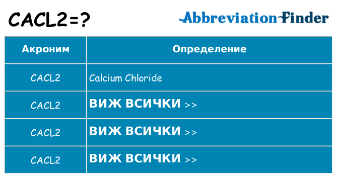 Какво прави cacl2 престои
