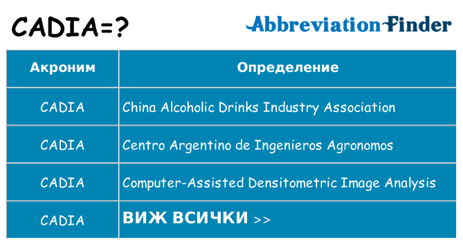 Какво прави cadia престои