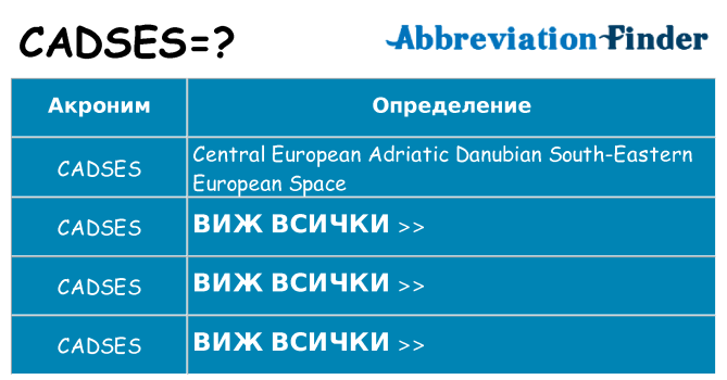 Какво прави cadses престои