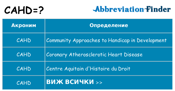 Какво прави cahd престои