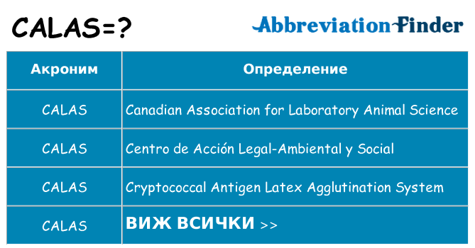 Какво прави calas престои