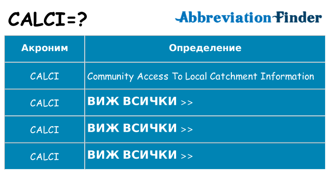 Какво прави calci престои