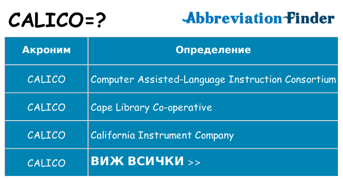 Какво прави calico престои