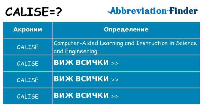 Какво прави calise престои