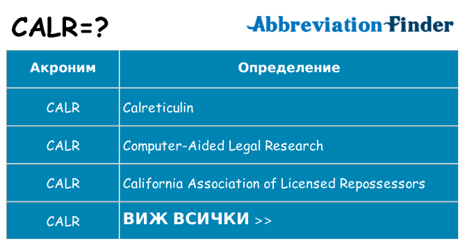 Какво прави calr престои