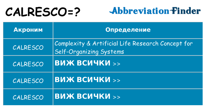 Какво прави calresco престои