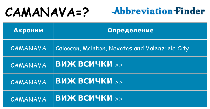 Какво прави camanava престои