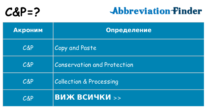 Какво прави cp престои