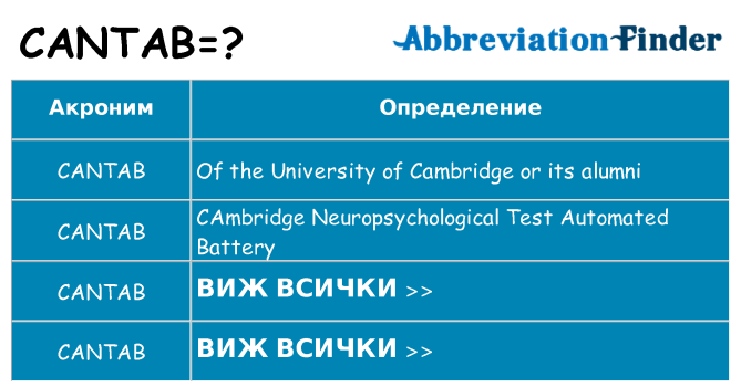 Какво прави cantab престои