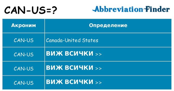 Какво прави can-us престои