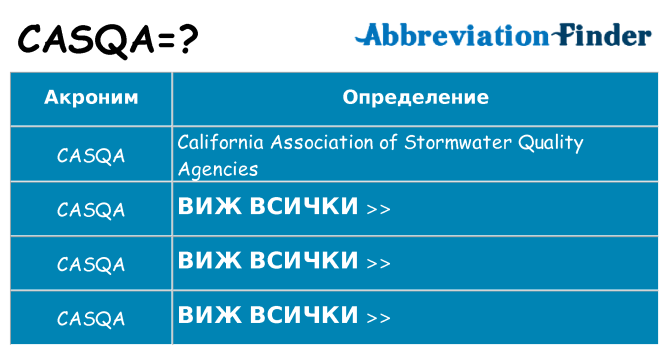 Какво прави casqa престои