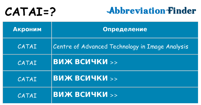 Какво прави catai престои