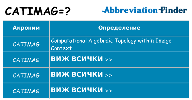 Какво прави catimag престои