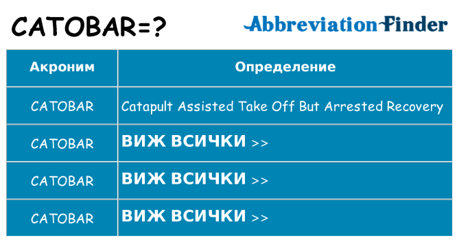 Какво прави catobar престои