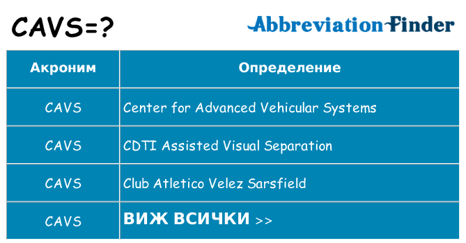 Какво прави cavs престои