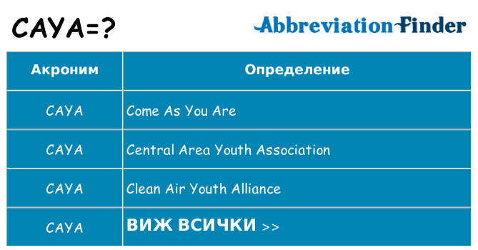 Какво прави caya престои