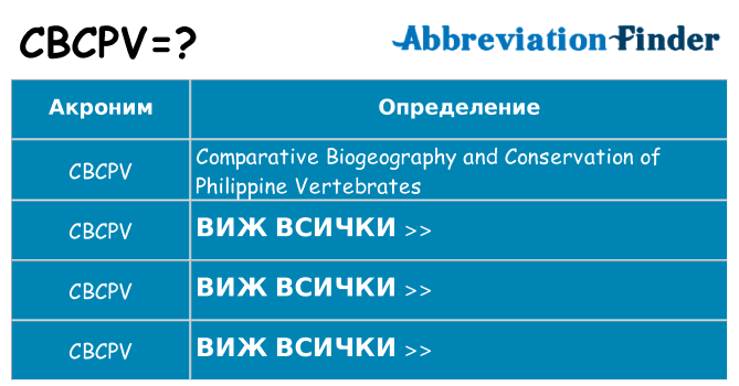 Какво прави cbcpv престои