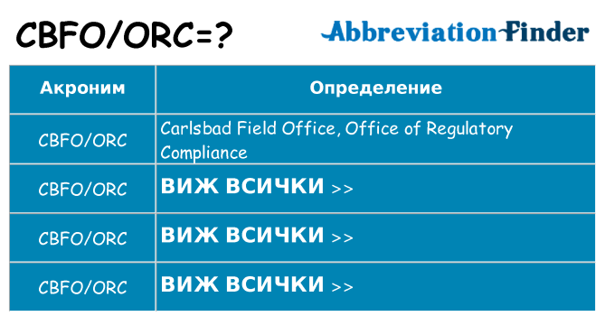 Какво прави cbfoorc престои