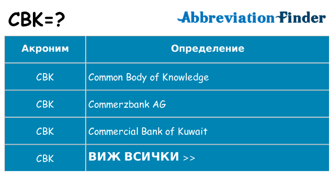 Какво прави cbk престои