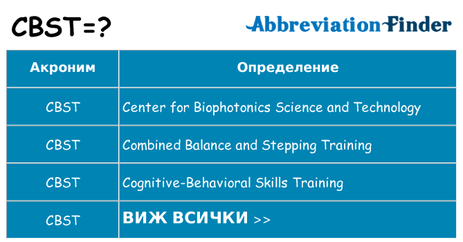 Какво прави cbst престои