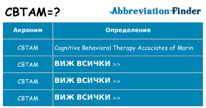 Какво прави cbtam престои