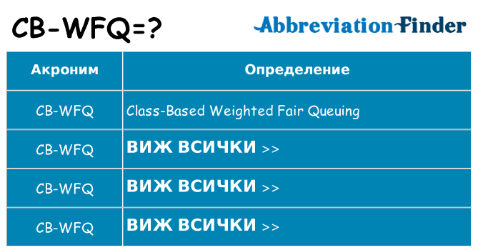 Какво прави cb-wfq престои