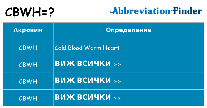 Какво прави cbwh престои