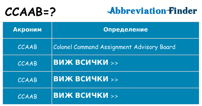 Какво прави ccaab престои