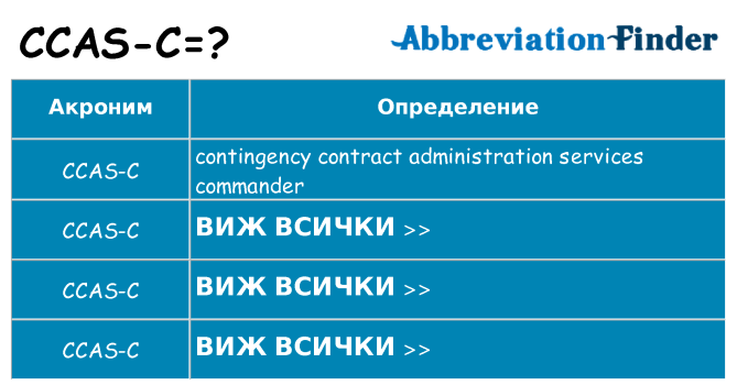 Какво прави ccas-c престои