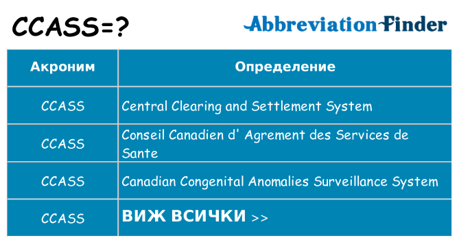 Какво прави ccass престои