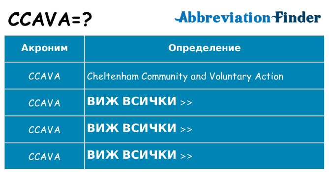 Какво прави ccava престои