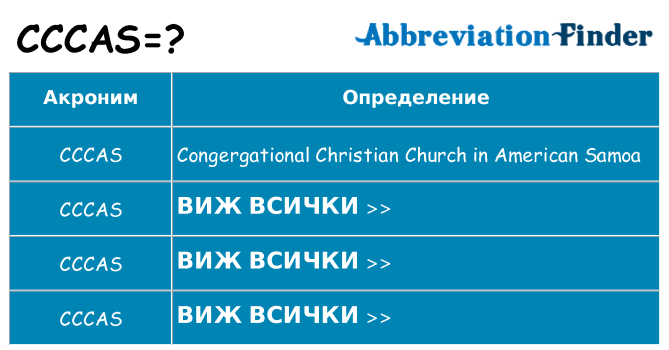 Какво прави cccas престои
