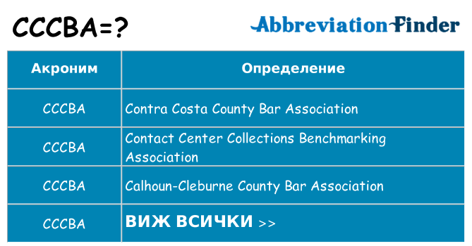 Какво прави cccba престои