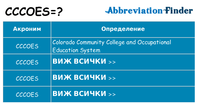 Какво прави cccoes престои