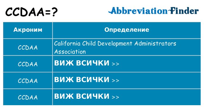 Какво прави ccdaa престои