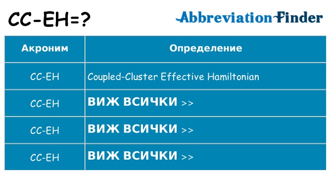 Какво прави cc-eh престои