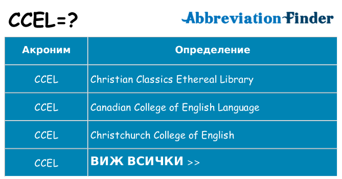 Какво прави ccel престои